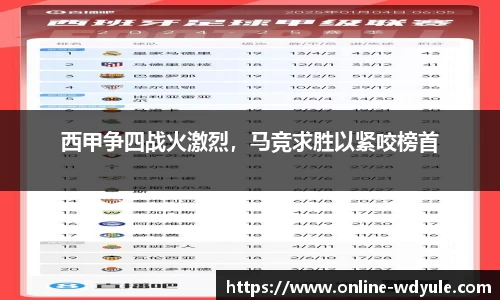 西甲争四战火激烈，马竞求胜以紧咬榜首